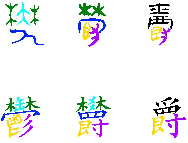「鬱」字该如何简化? - 知乎