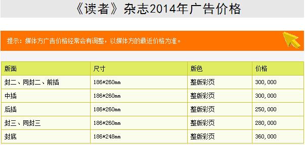 2000 万元广告费,能否达到柴静《穹顶之下》这样大面积的曝光量?