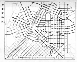 长春城市中心会向哪个方向发展? - 赖伟佳的回