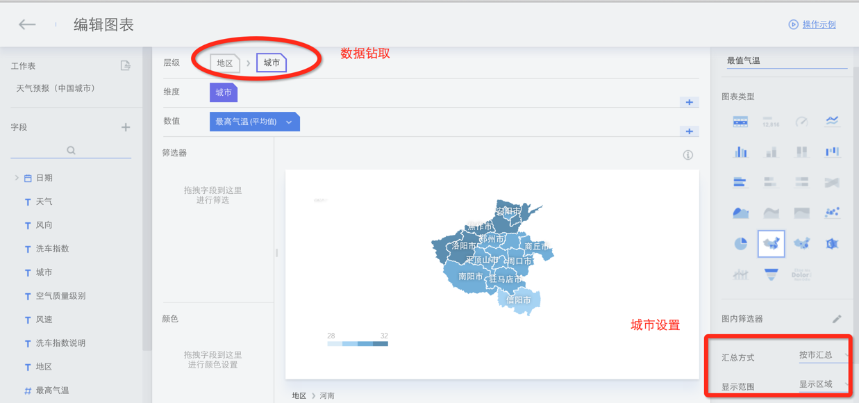 rcGIS 还有没有其他比较好的地图制作软件?