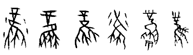 凤的原身 - 1:从“凤、风”通假说起 - 知乎