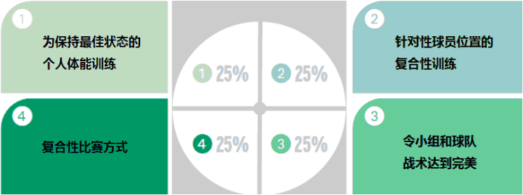 德国家庭对于孩子踢足球的态度是怎样的?是什