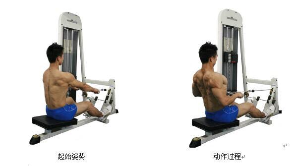 完全健身新手的女生进健身房应该做些什么?