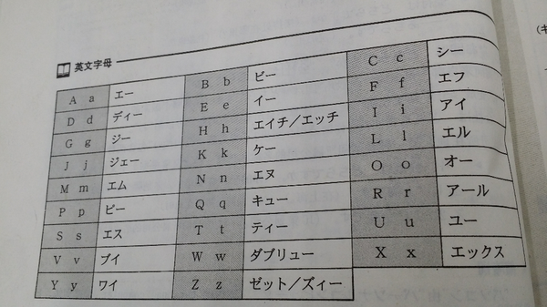 為何日漫聲優的英文發音不標準? - 日本 - 知乎