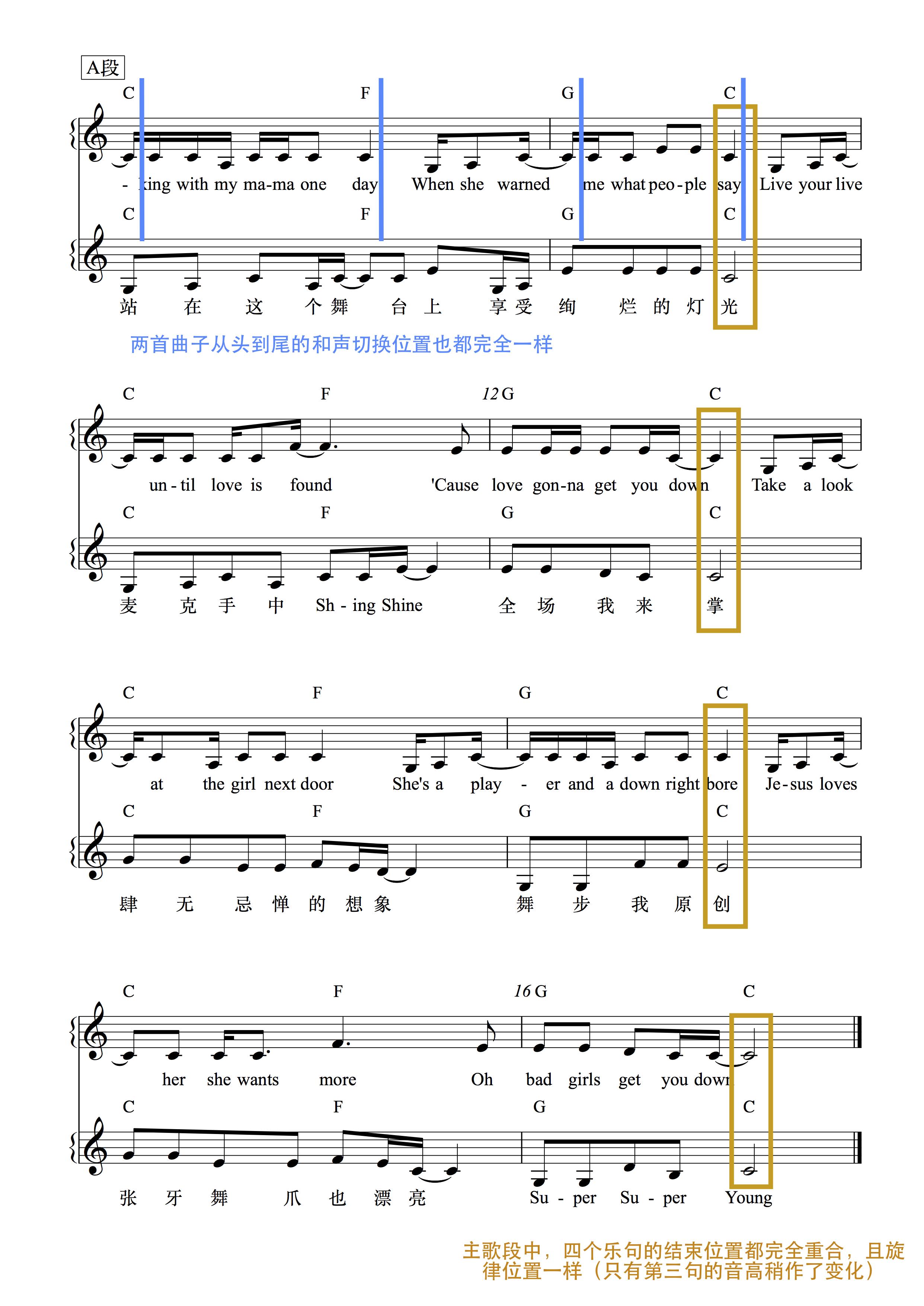 英籍黎巴嫩裔歌手 mika 和他 2007 年的作品《lollipop》李宇春自