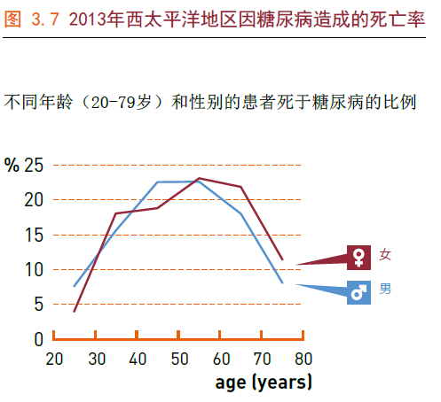 西陶人口数_西条高人图片(3)