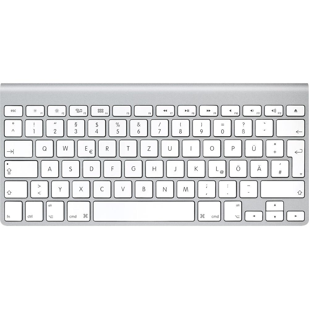 为什么苹果键盘qwertz布局上没有大括号右斜杠之类的编程必备键位