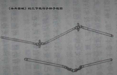 链枷这种武器的实用程度如何？ - 知乎
