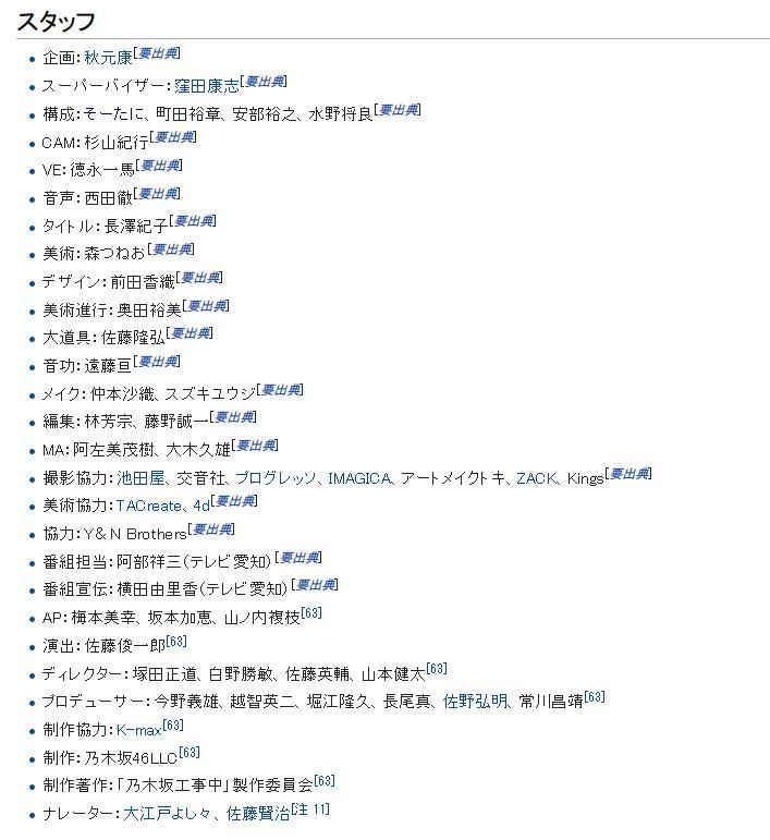 人口列表维基_手办维基