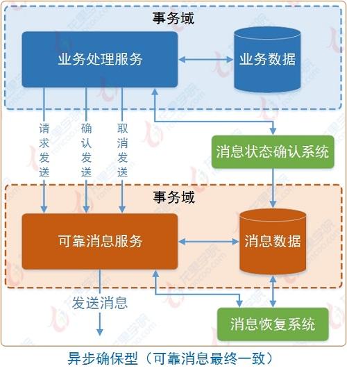 和合法事成功的原理_廉价自制2种喷笔,一个成功,一个事败,请教原理