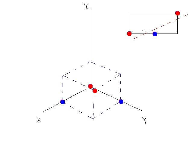 **函数(转载) **函数(转载)