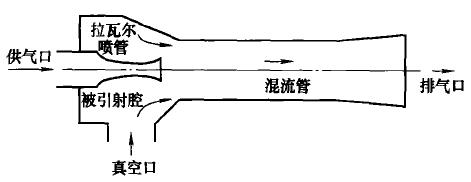 知乎