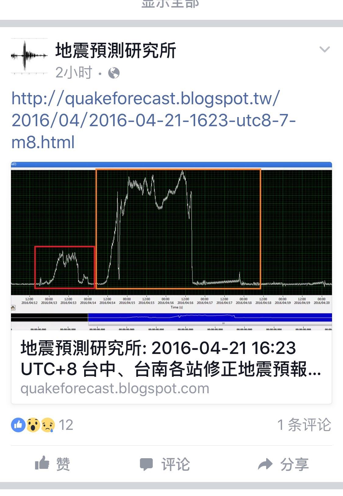在Facebook上看到一个台湾的民间地震预测研