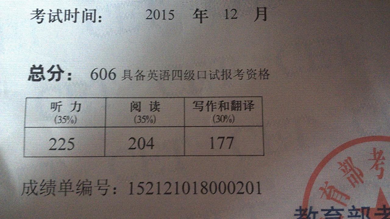 对于六级作文和翻译怎么提高? - 英语六级