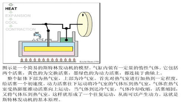 四衝程活塞發動機是目前熱機裡效率最高的嗎