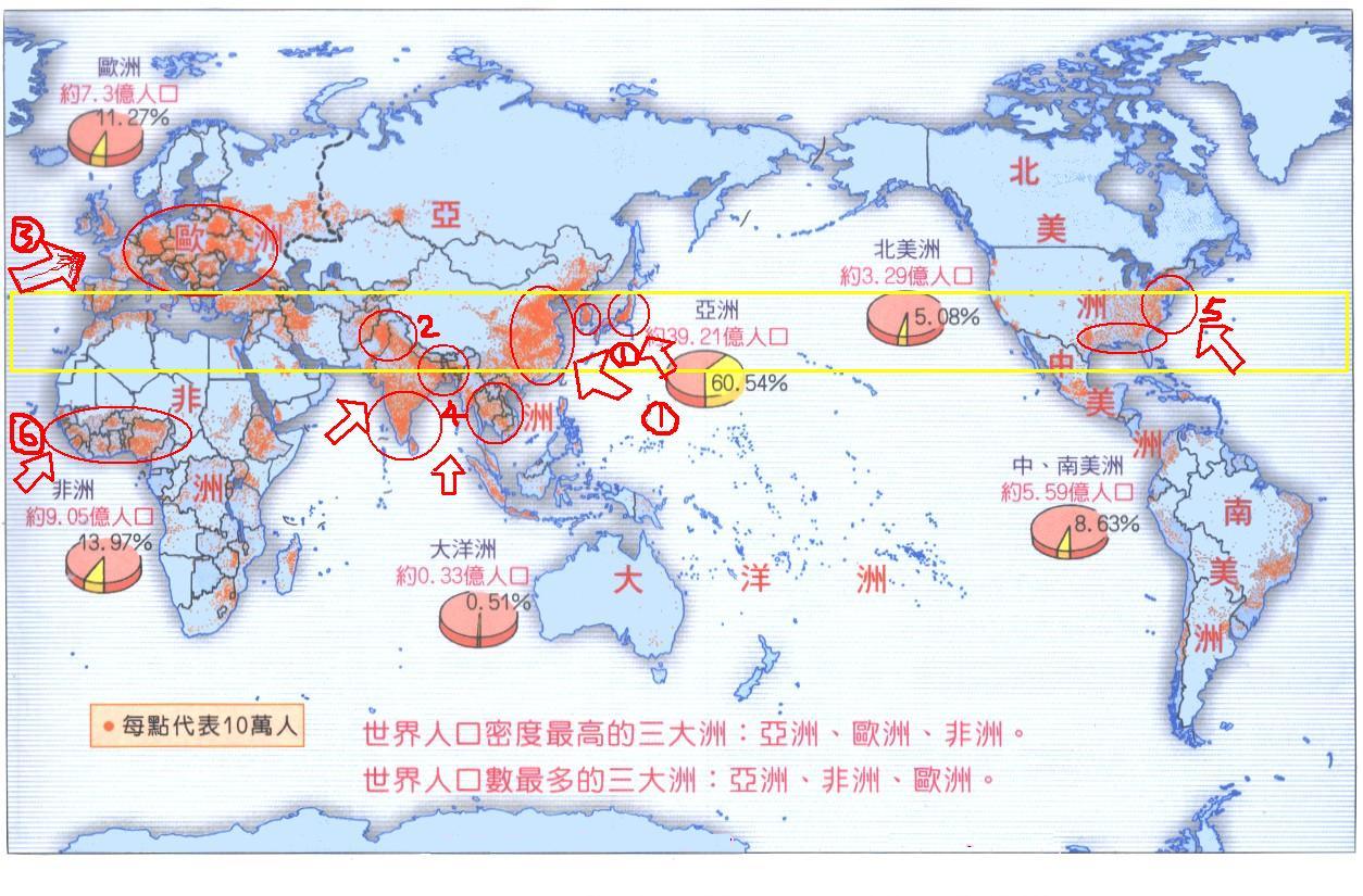 为何几乎东亚人口密度远远大于欧美地区