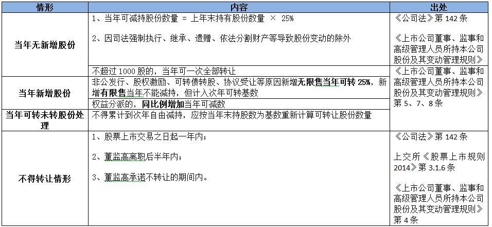 人口移动例子_哈尔的移动城堡图片(3)