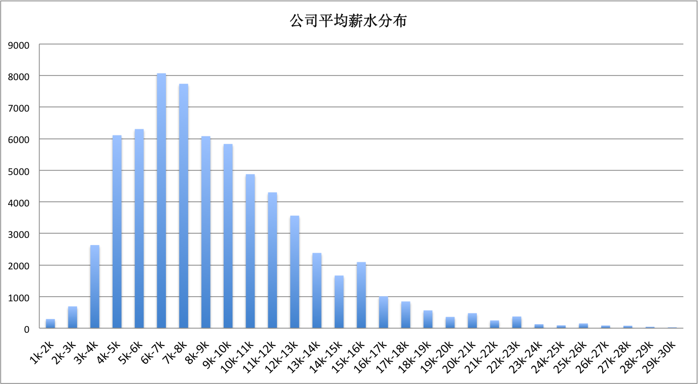 gdp跑分_angelababy跑男照片(3)