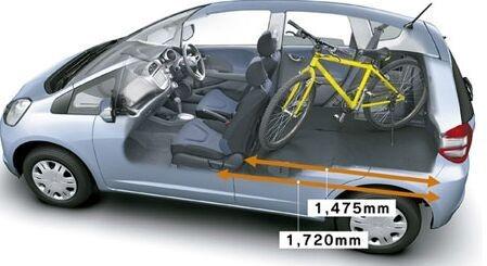 为什么知乎上多推荐飞度而不是锋范? - 钟小羊