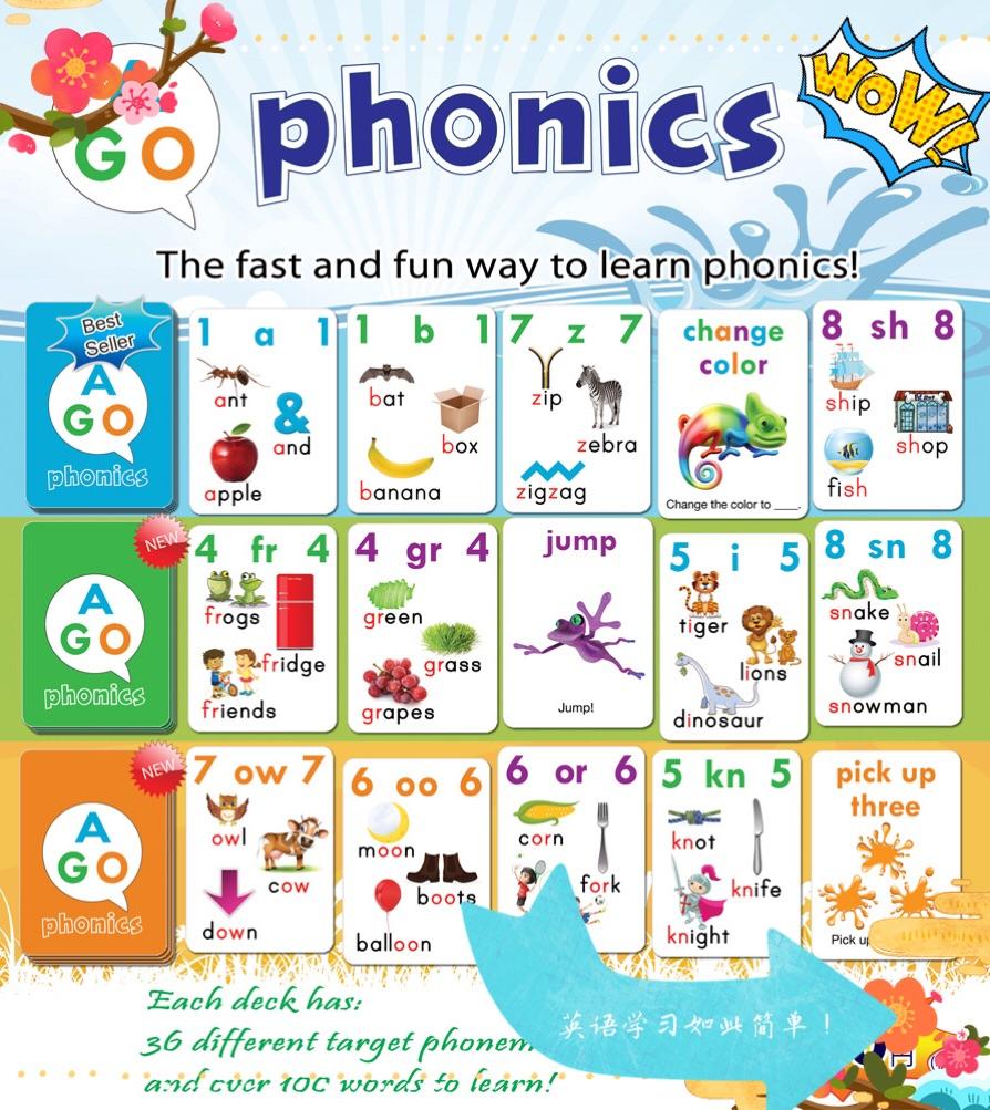 儿童英语自然拼读法介绍