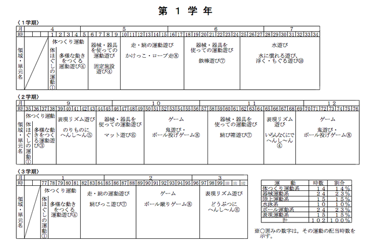 通用 收藏夹 知乎