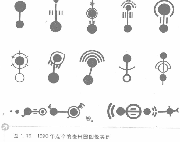 有没有外星人造访地球的 确切证据