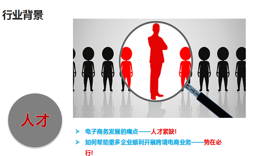 跨境电商怎么做? - 匿名用户的回答 - 知乎