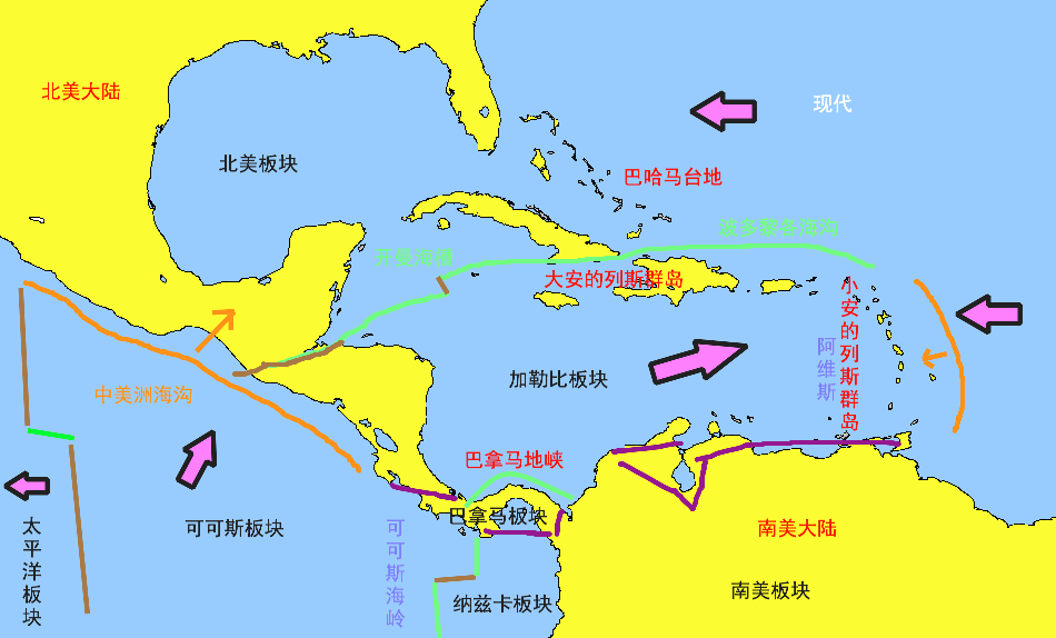 加勒比海的西印度群岛,大岛集中在西北,小岛集中在东南,请问这样的