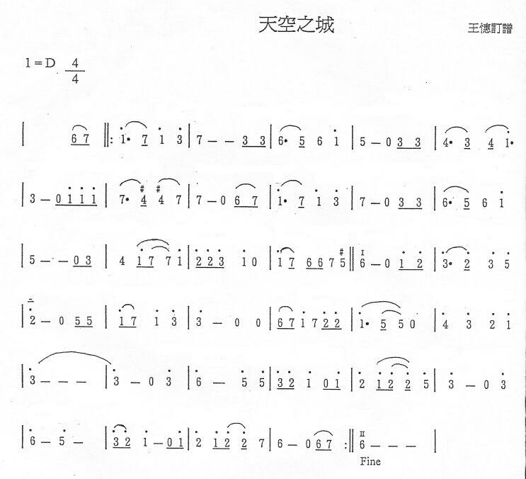 求宫崎骏《天空之城》中男主角吹的小号的曲子曲谱? - 知乎