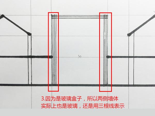 结合实例