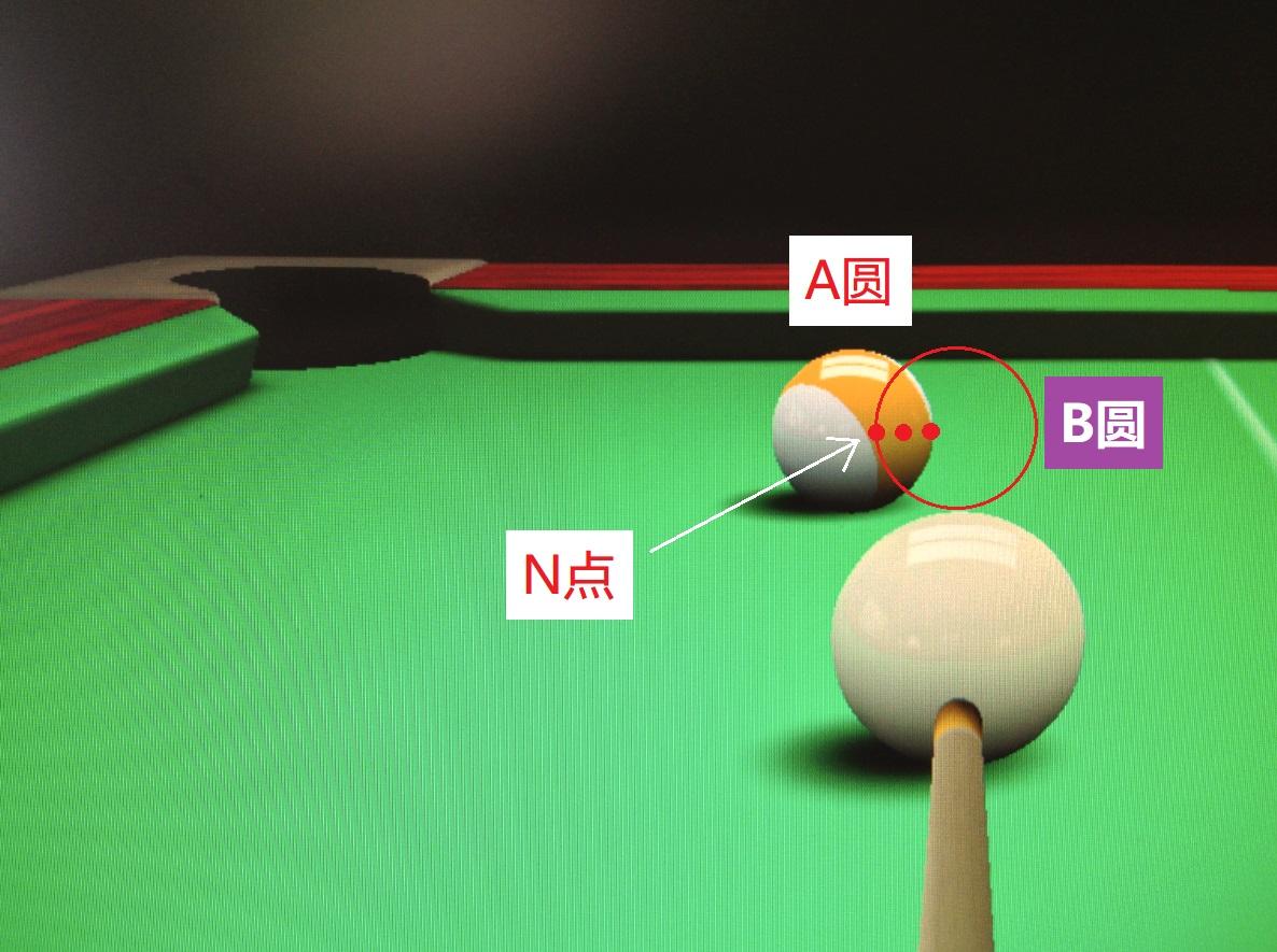 打台球或者斯诺克的时候你们是怎么瞄点的?