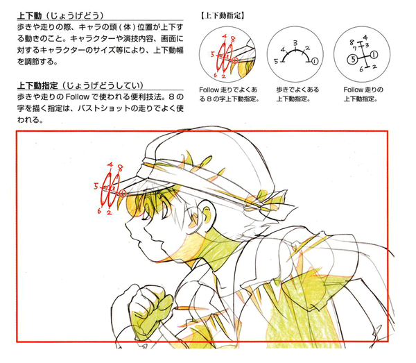 白箱 第10集解说 知乎