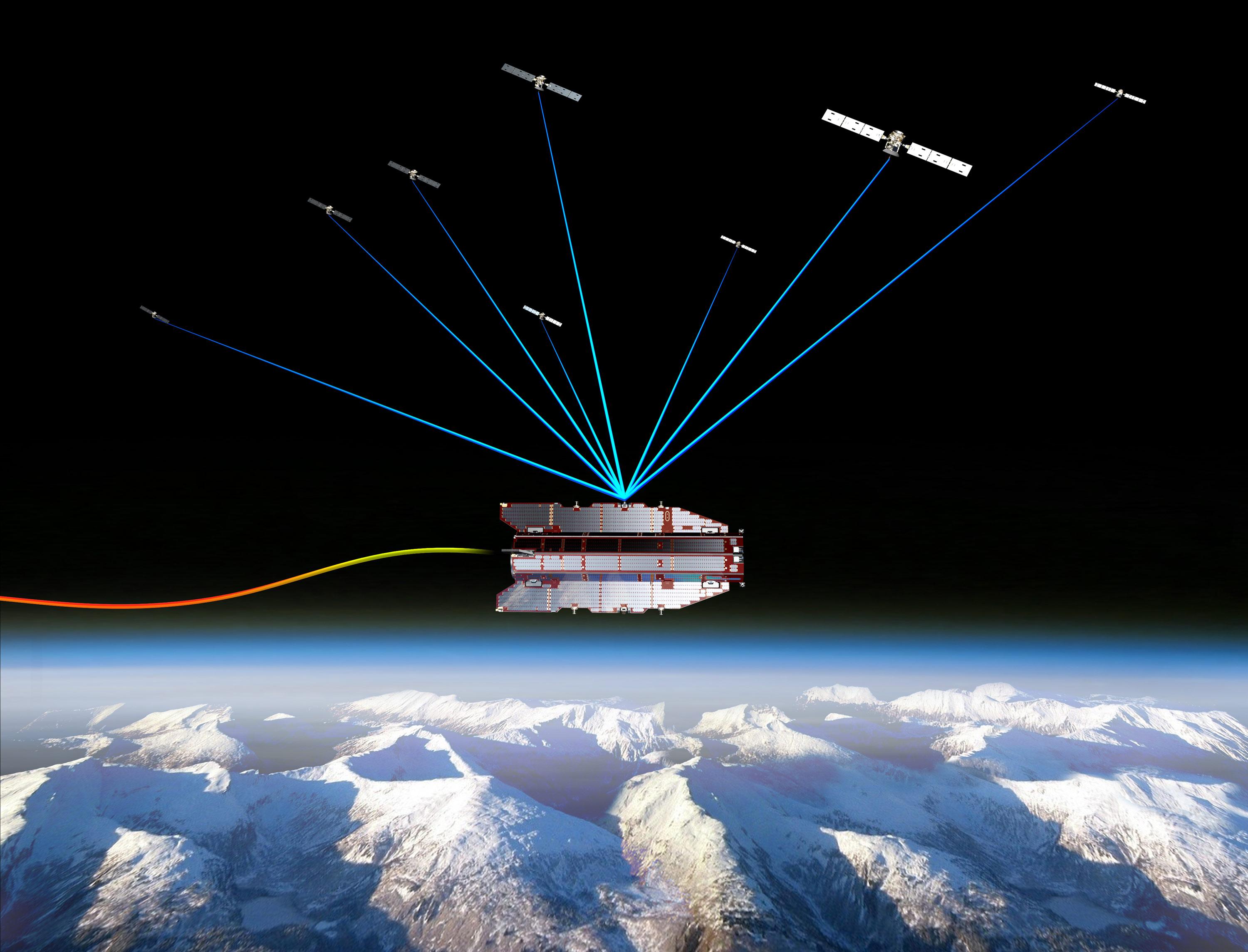 新时空 卫星 低轨窄带卫星 Orbcomm 低轨卫星 新时空 物联网卫星通讯 卫星通讯 卫星物联网 卫星通信