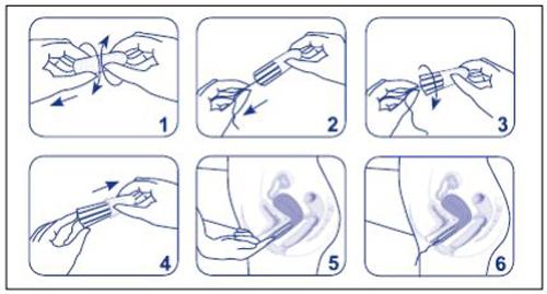 如何使用卫生棉条