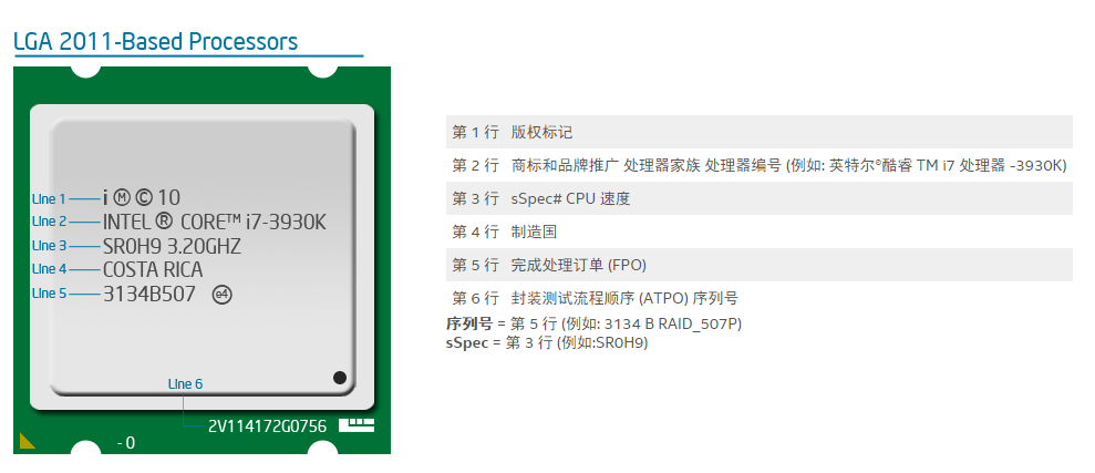 intelcpu保修查询 intelcpu保修查询（intel cpu 保修查询） 磁力驱动