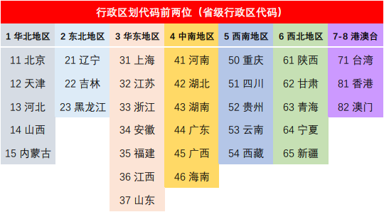 松滋行政区划图片