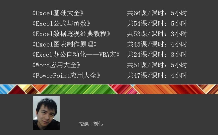 想系统的学习爱word,excel,ppt, 有什么书或视频