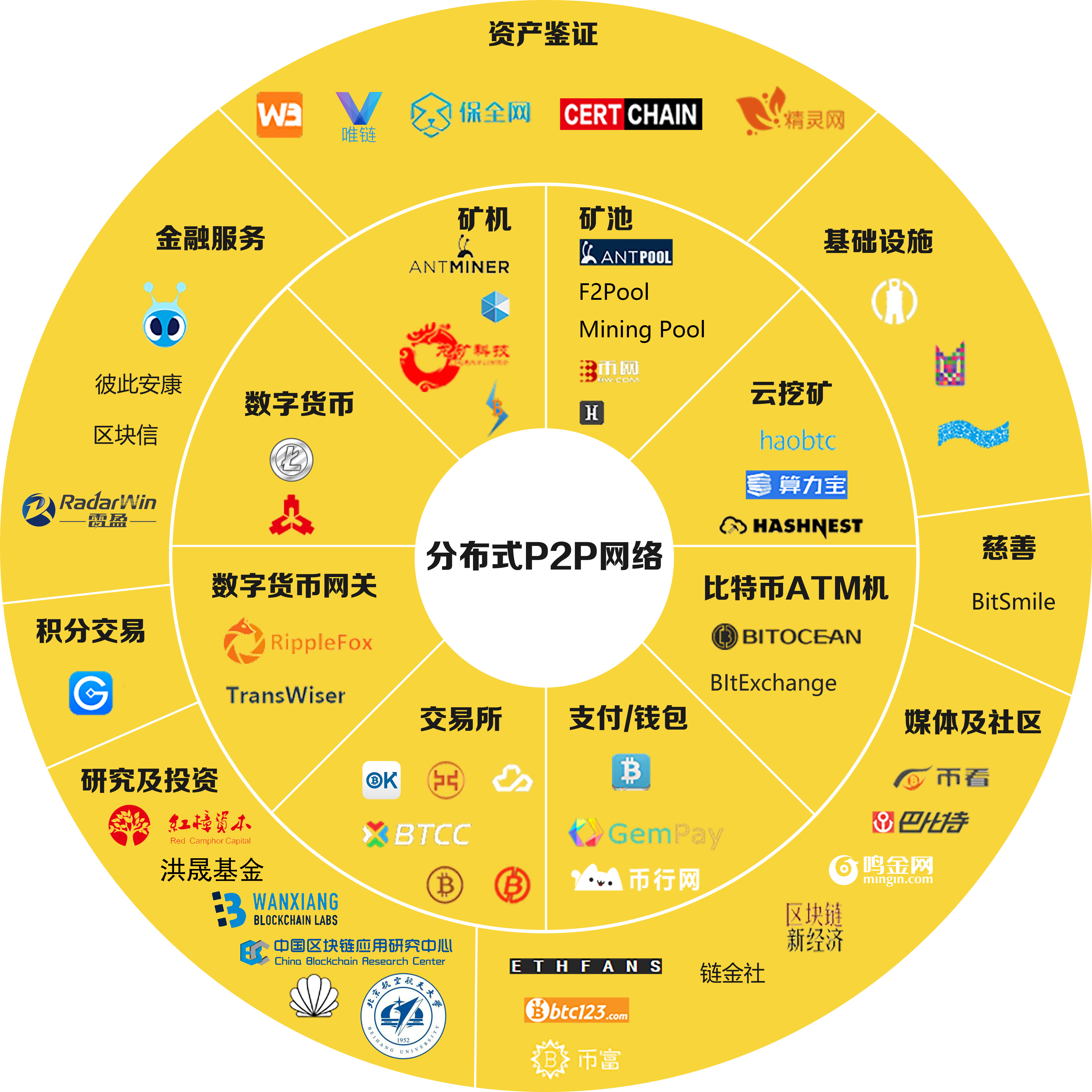 江西数字集团所属企业在2024“数据要素×”大赛江西分赛决赛获佳绩开云体育