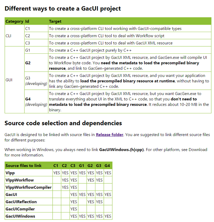 GacUI新进展，exe疯狂减少10M体积。 - 知乎