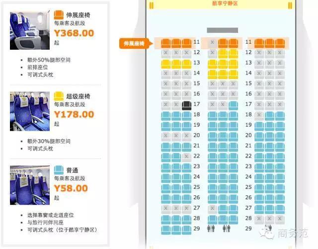 是怎样盈利的?为什么有时候往返机票比单程机