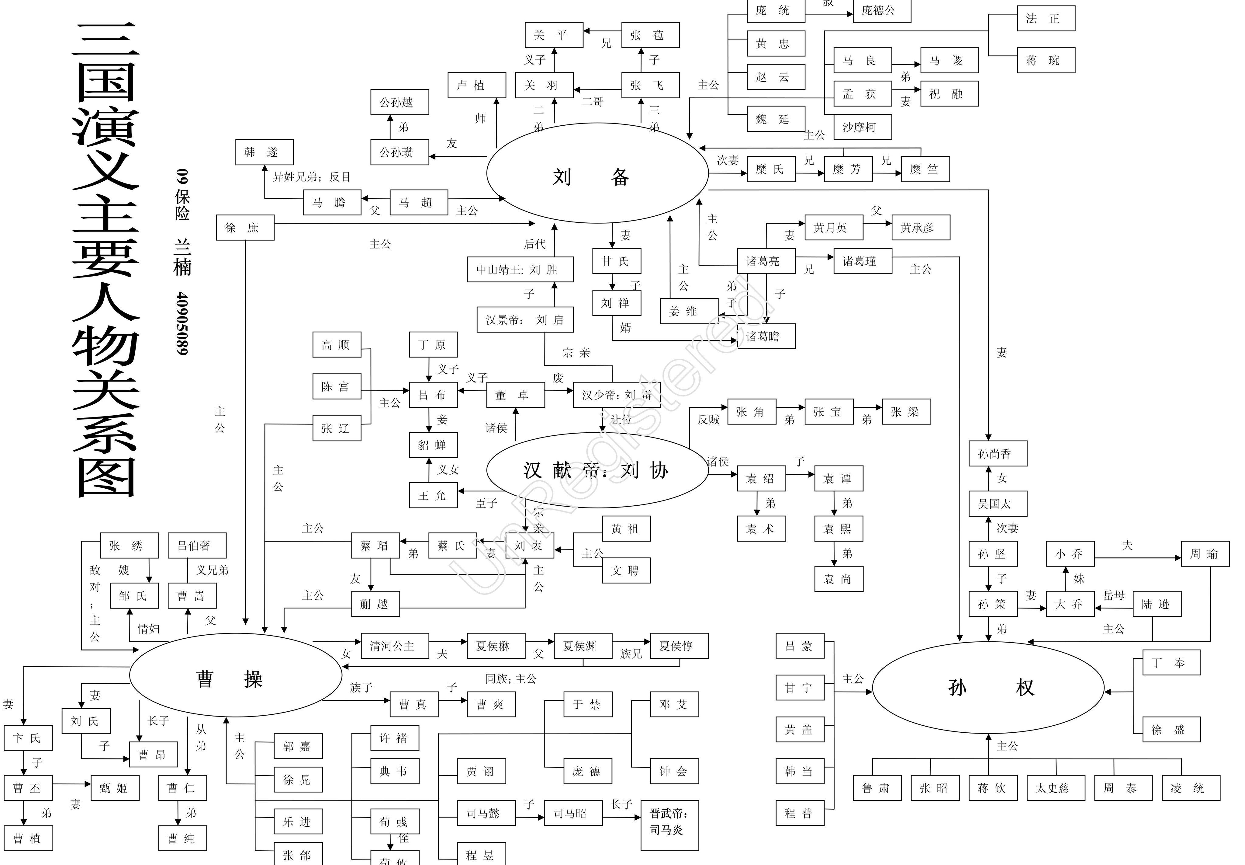 不会,同样的例子在古代已经有人做了,叫做《东周列国志》.