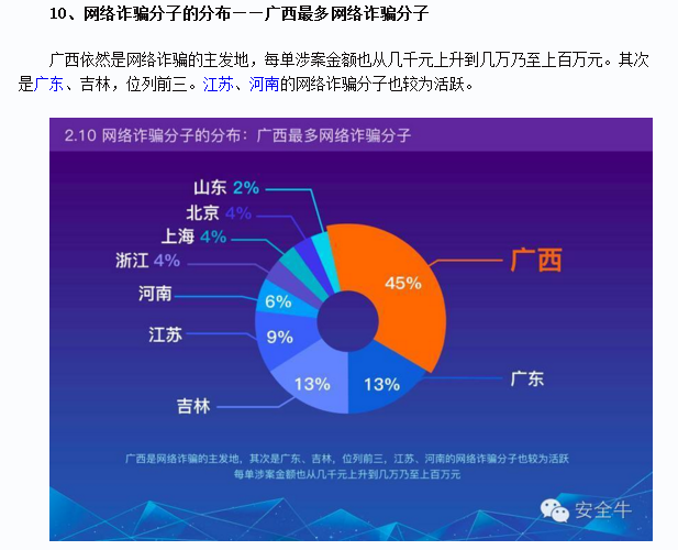 财经网哪个比较真实(财经网哪个比较真实一点)