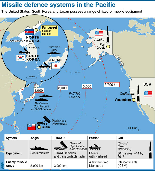 美国的亚太再平衡对中国有哪些限制