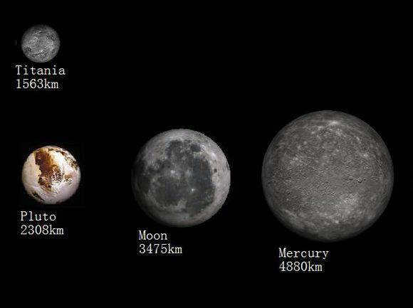 为什么水星也很小却可以称为大行星 冥王星却不行 冥王星多少度 丹若网 为什么水星也很小却可以称为大行星 冥王星却不行 冥王星多少度 丹若网