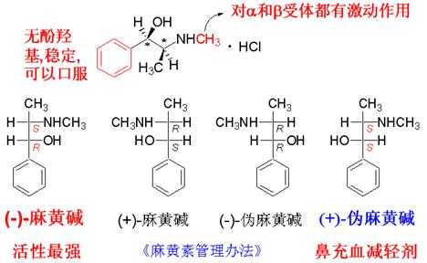 麻黄素结构式图片