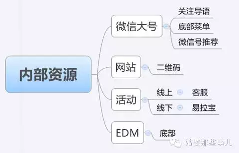 投票的微信群_投票群微信人工公司能看见吗_qq群微信公众号文章投票是真是假