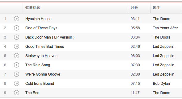 求大神指点 洞窟大叔 Bgm 知乎