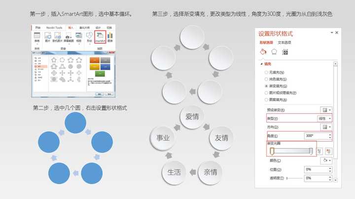 ppt表格样式