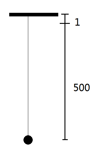 宇宙飞船非要用火箭才能发射到太空吗?从外太