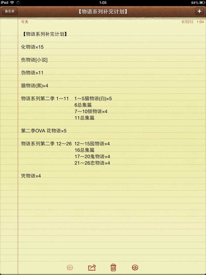 物语系列动画的观看顺序是怎样的 知乎 物语系列动画的观看顺序是怎样的 知乎